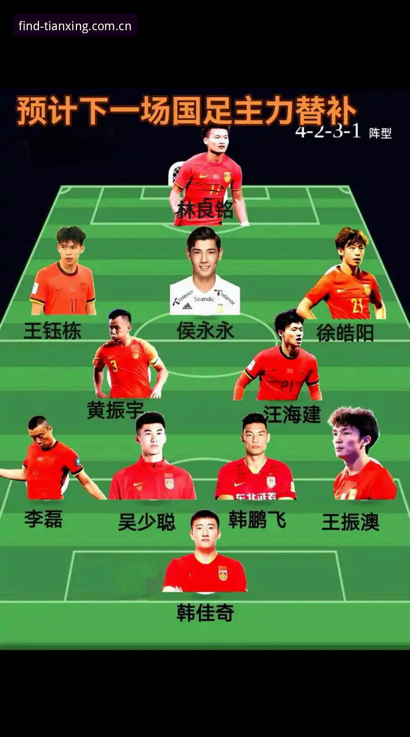 2030年世界杯扩军到66队，中国男足迎来绝佳机会详解